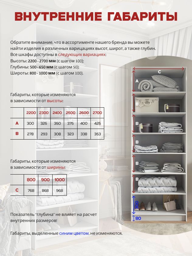 90х220х65 см Шкаф Двухдверный цвет Белый полок6