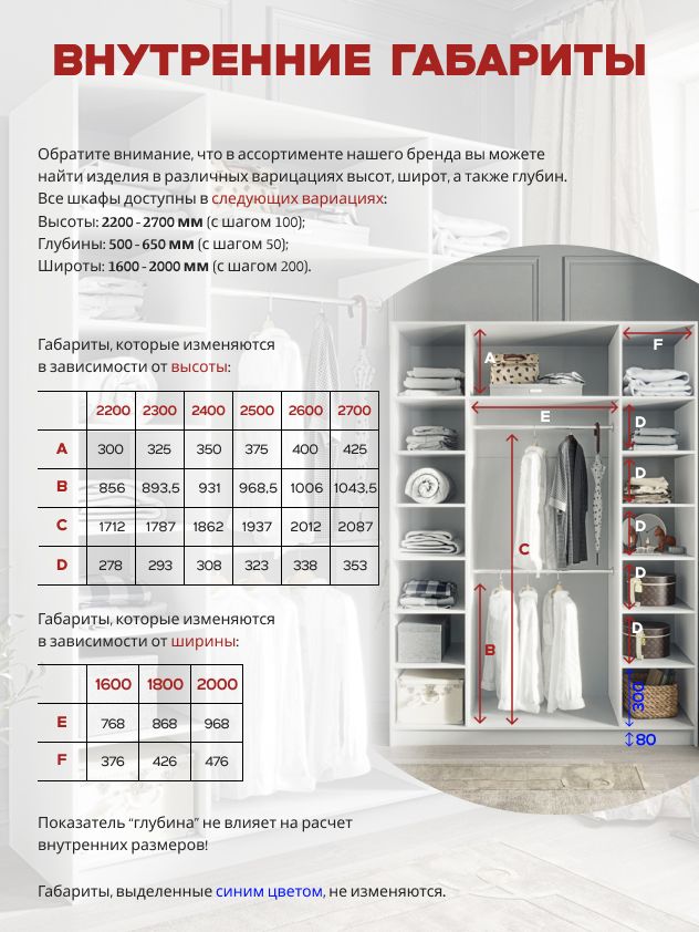 180х240х50 см Шкаф Четырехдверный цвет Белый полок15