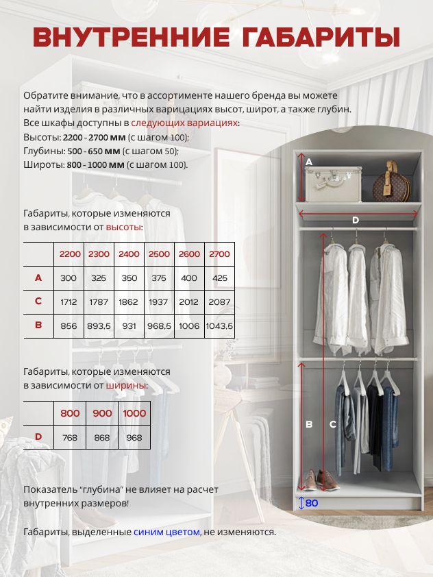 90х240х55 см Шкаф Двухдверный цвет Белый полок1