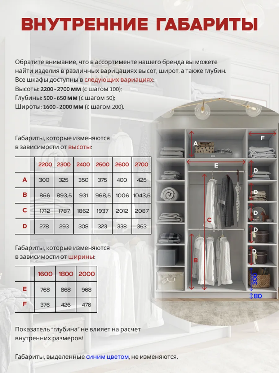 200х260х50мм Шкаф Четырехдверный цвет Белый полок15
