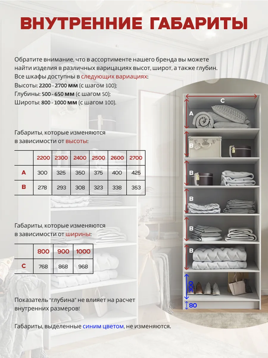 90х220х65мм Шкаф Двухдверный цвет Белый полок6