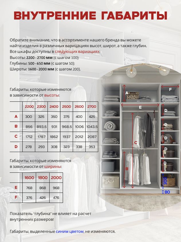 200х260х50 см Шкаф Четырехдверный цвет Белый полок15